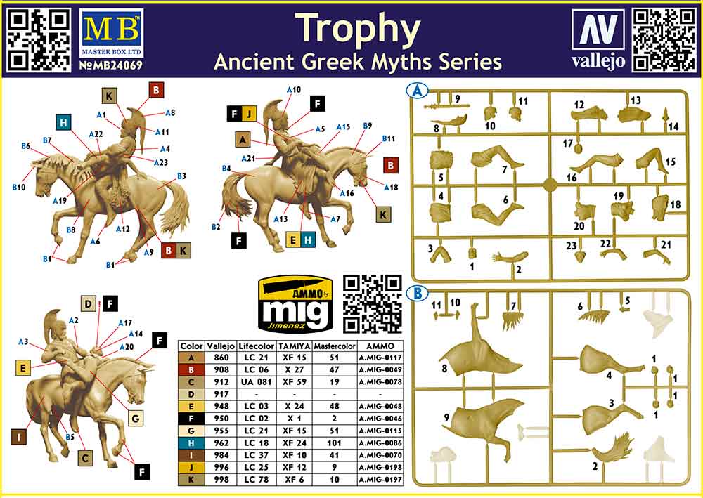 1/24 Ancient Greek Myths Series. Trophy - Hobby Sense