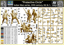 1/35 Protective Circle. Indian Wars series, XVIII century. Kit No. 1 - Hobby Sense