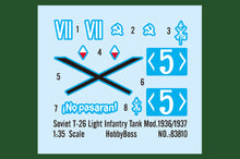 1/35 Soviet T26 Light Infantry Tank Mod.1936/1937 - Hobby Sense