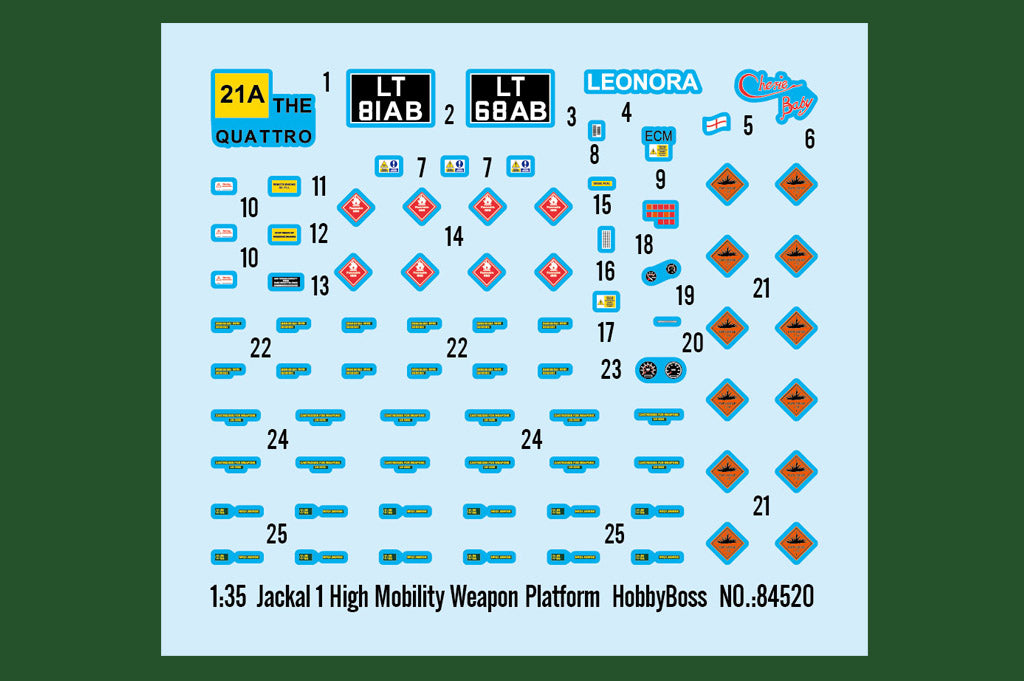 1/35 Jackal 1 High Mobility Weapon Platform - Hobby Sense
