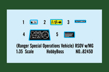 1/35 Ranger Special Operations Vehicle RSOV w/MG - Hobby Sense