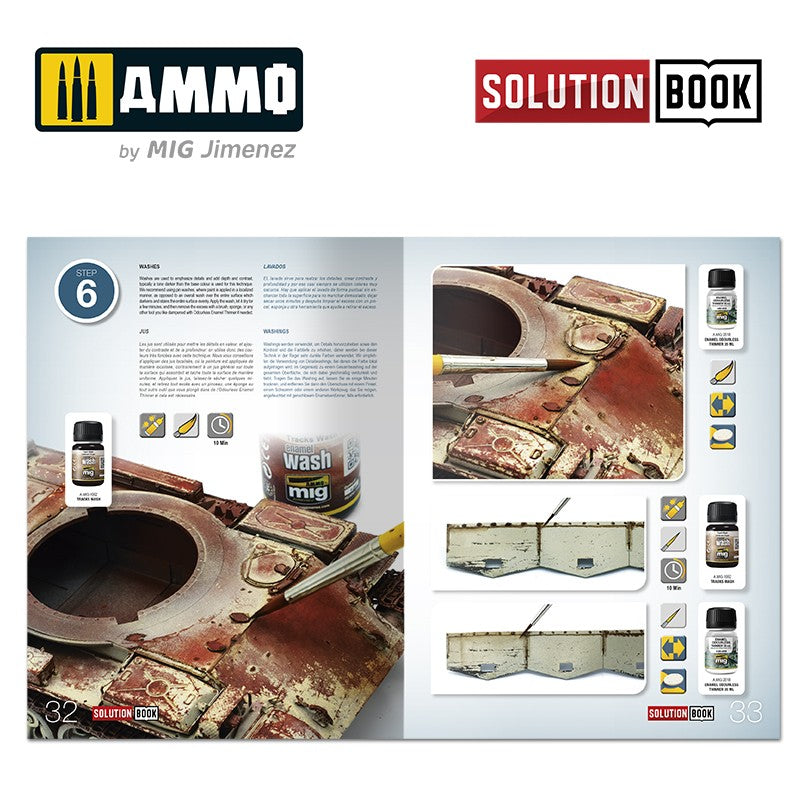 How To Paint Realistic Rust Solution Book - Hobby Sense