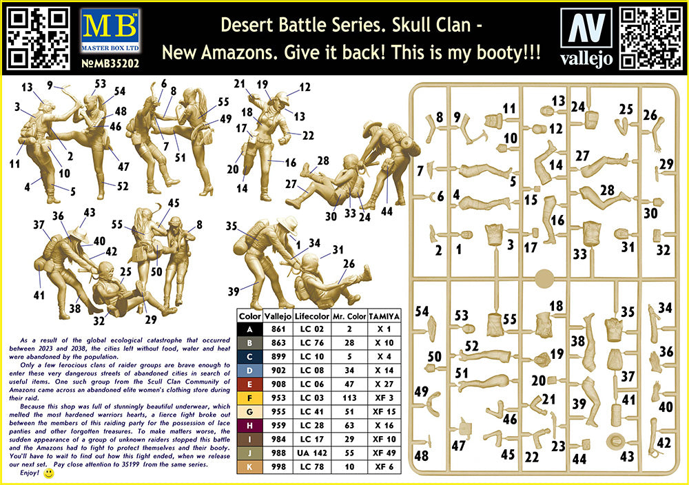1/35 Skull Clan - New Amazons. Give it back! This is my booty!!! - Hobby Sense
