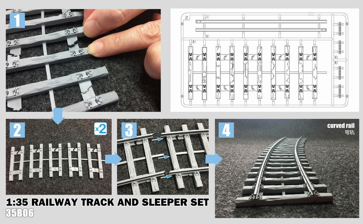 1/35 Railway Track and Sleeper Set 2 PCS Length 35.71 cm - Hobby Sense