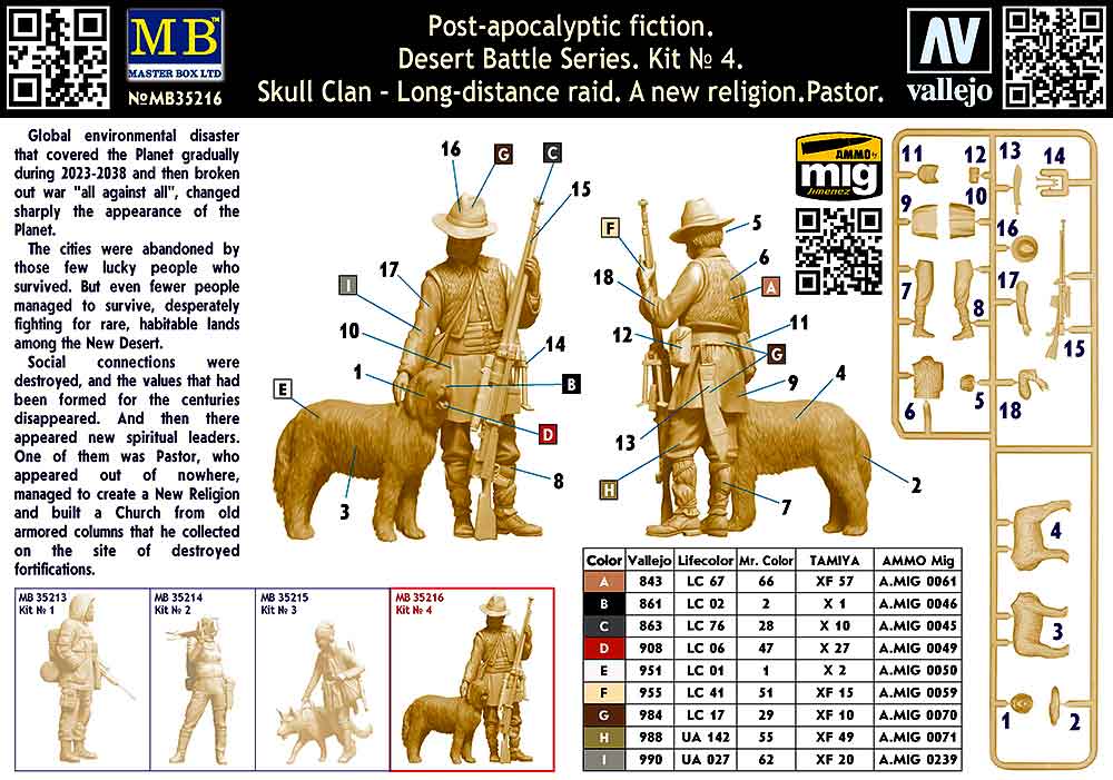 1/35 Skull Clan Long-distance raid. Kit No.4. A new religion. Pastor - Hobby Sense