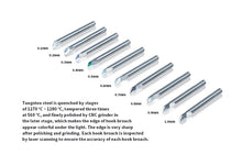Dspiae Chisels - Hobby Sense