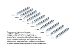 Dspiae Chisels - Hobby Sense