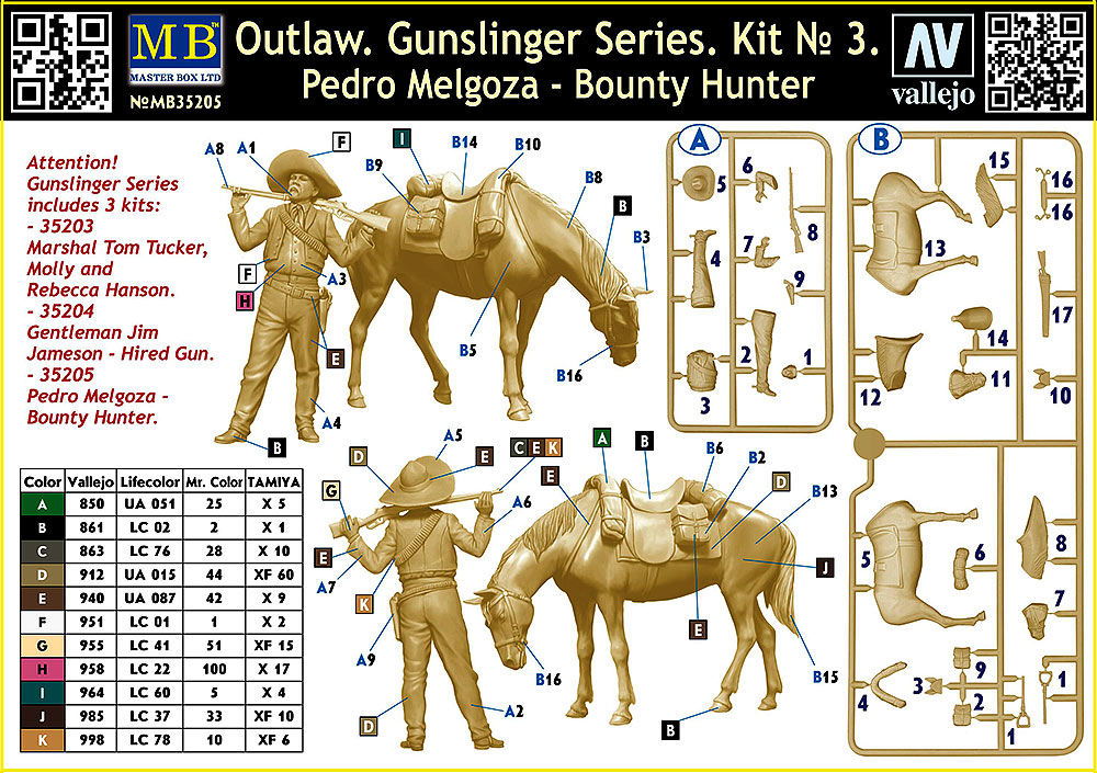 1/35 Outlow. Gunslinger series. Kit No. 3. Pedro Melgoza - Bounty Hunter - Hobby Sense