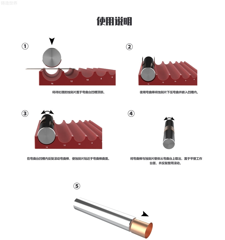 Photo Etched Rolling Set - Hobby Sense