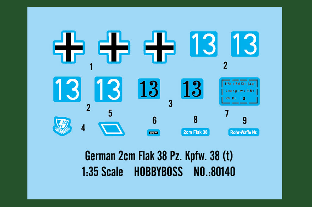 1/35 German 2cm Flak 38 Pz.Kpfw. 38 (t) SPAAG - Hobby Sense