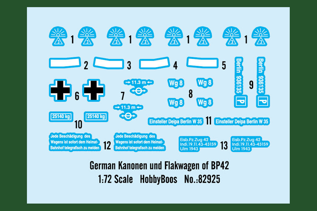 1/72 German Kanonen und Flakwagen of BP42 - Hobby Sense