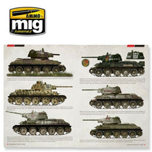 Ammo Mig Eastern Front Russian Vehicles 1935-1945 - Camouflage Profile Guide - Hobby Sense