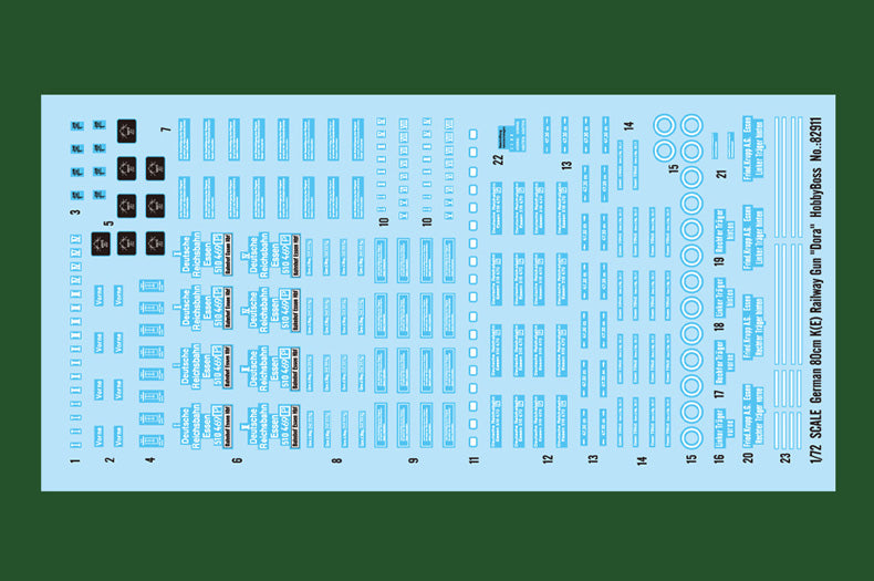 1/72 German 80cm K(E) Railway Gun "Dora" - Hobby Sense
