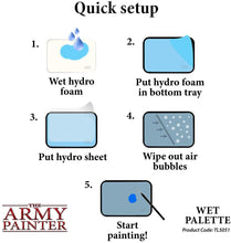 Wet Palette - Hobby Sense