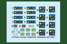 1/35 Swedish CV9035 IFV - Hobby Sense
