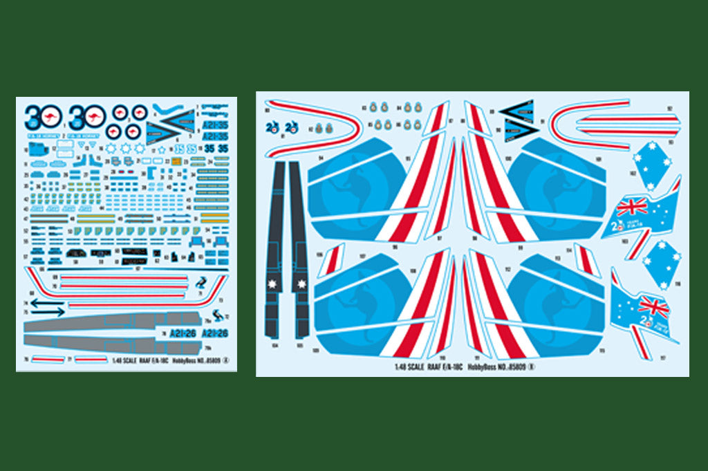 1/48 RAAF F/A-18C - Hobby Sense