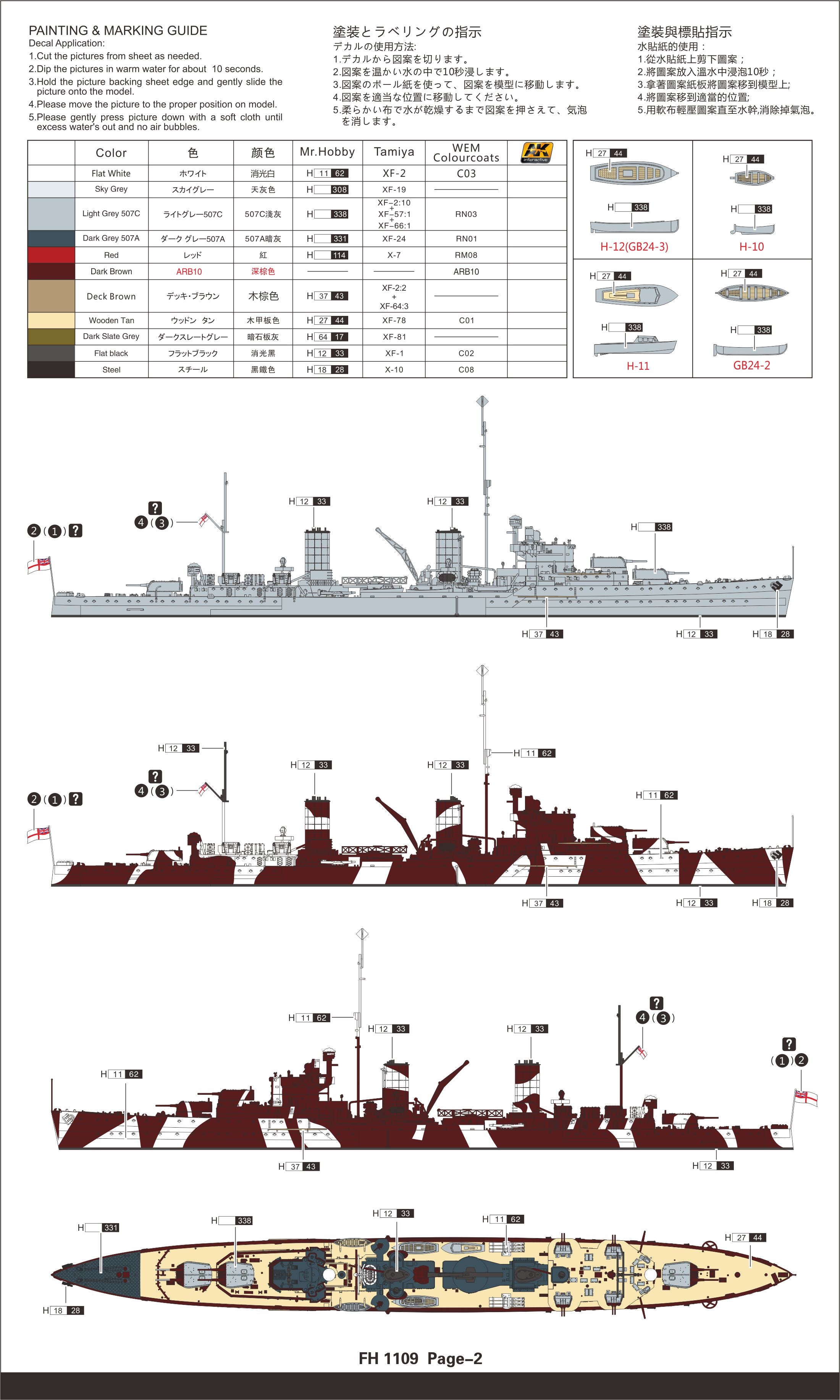 1/700 HMS Penelope 1940 - Hobby Sense