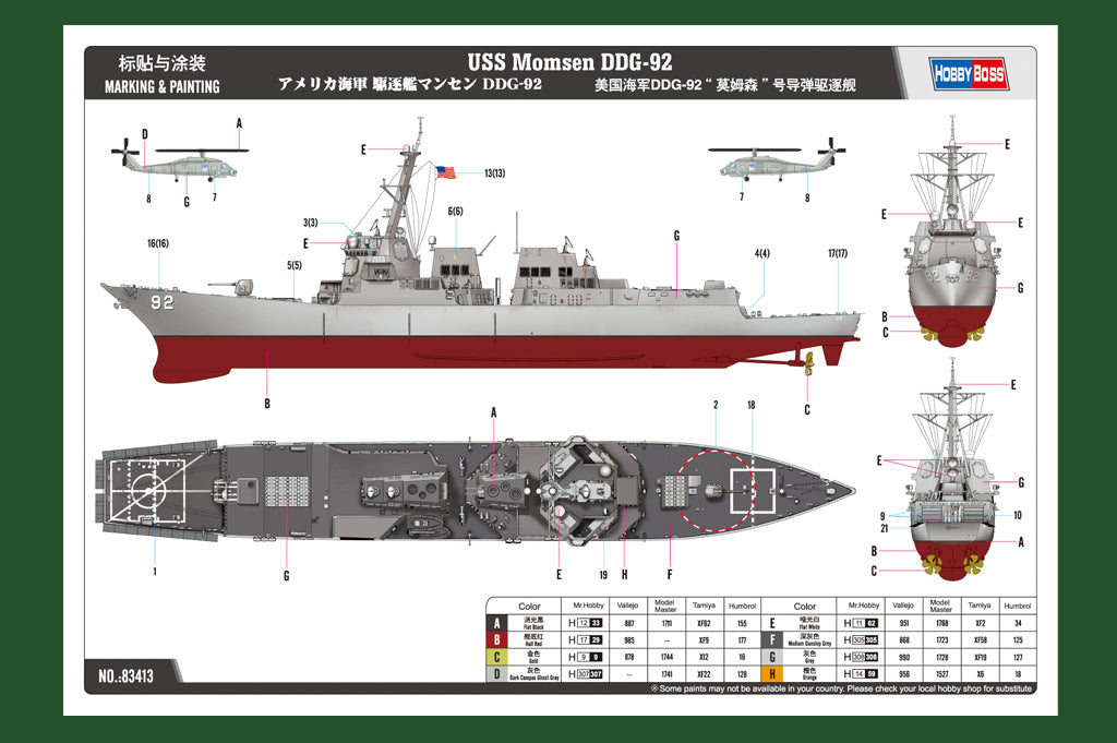 1/700 USS Momsen DDG-92 - Hobby Sense