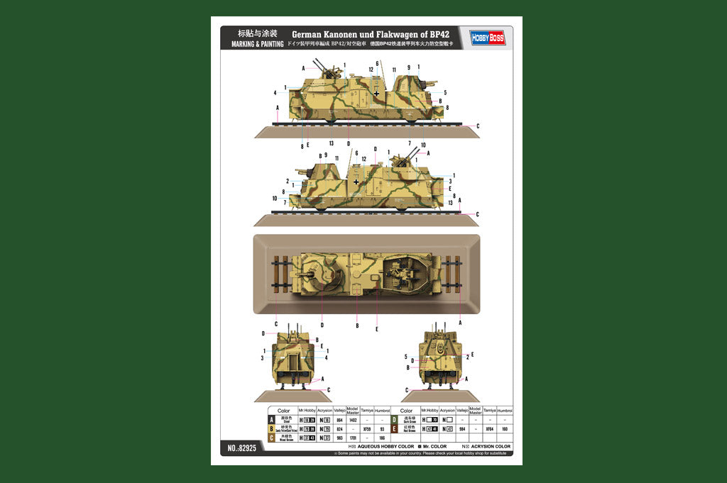 1/72 German Kanonen und Flakwagen of BP42 - Hobby Sense