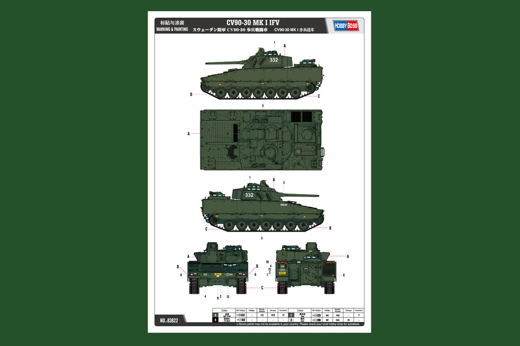 1/35 Swedish CV9030 IFV - Hobby Sense