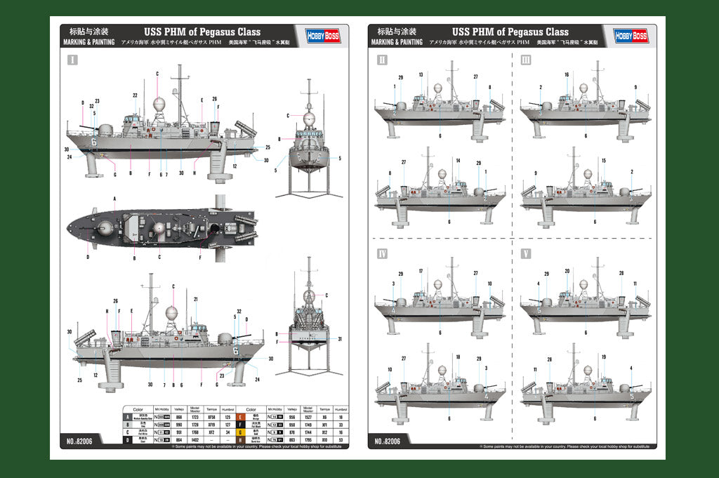 1/200 USS PHM of Pegasus Class - Hobby Sense