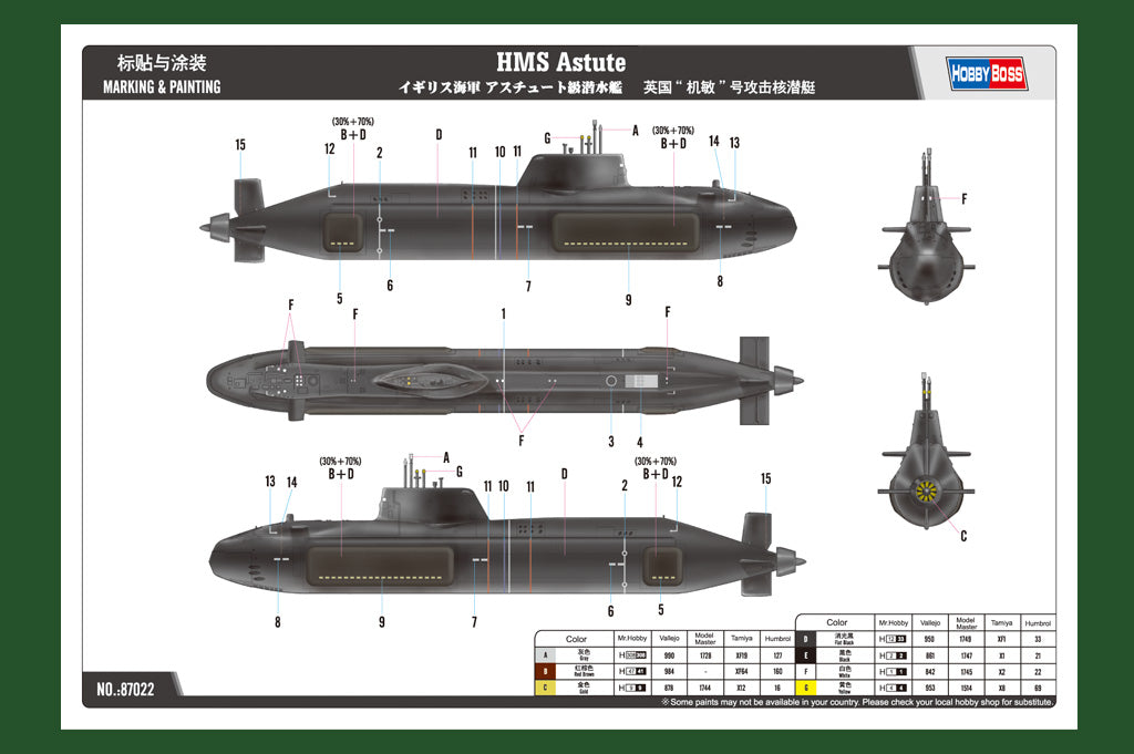 1/700 HMS Astute - Hobby Sense