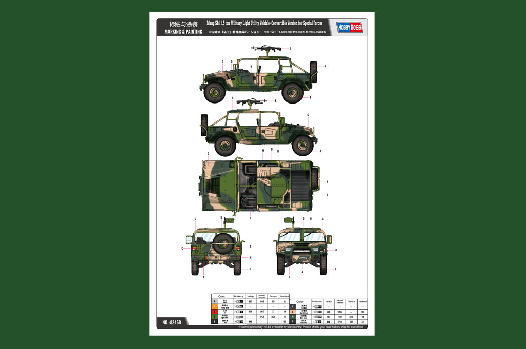 1/35 Meng Shi 1.5 ton Military Light Utility Vehicle- Convertible Version for Special Forces - Hobby Sense
