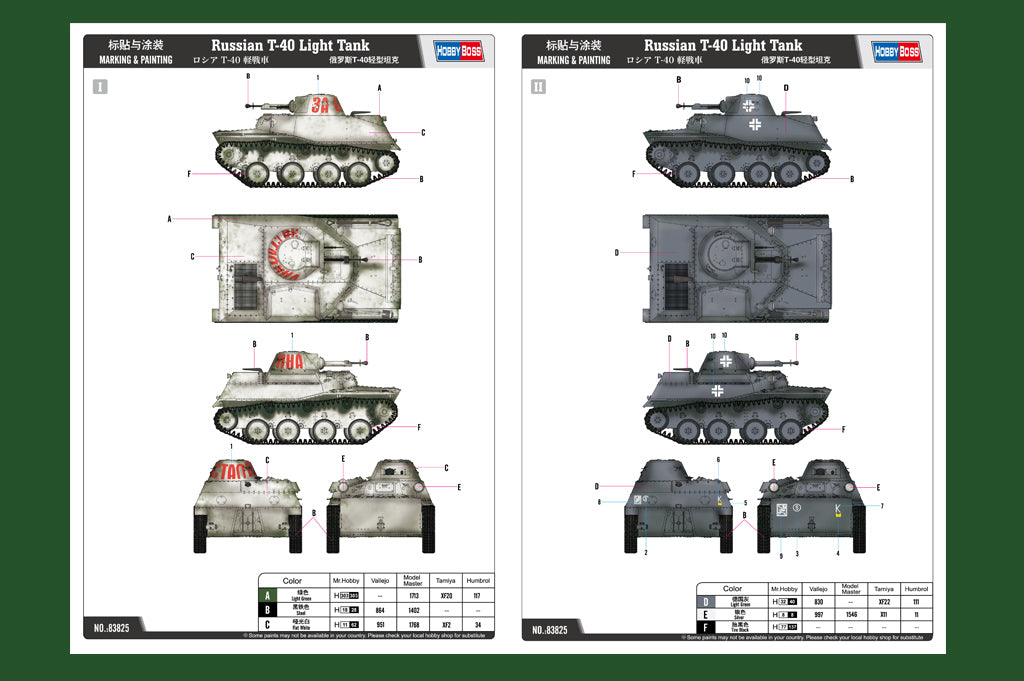 1/35 Russian T40 Light Tank - Hobby Sense