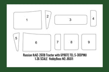 1/35 Russian KrAZ 260 Cargo Truck - Hobby Sense
