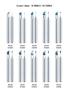 Dspiae Chisels - Hobby Sense