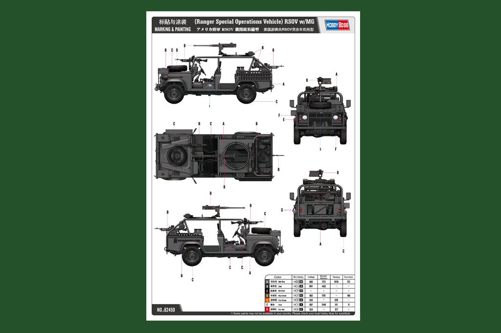 1/35 Ranger Special Operations Vehicle RSOV w/MG - Hobby Sense