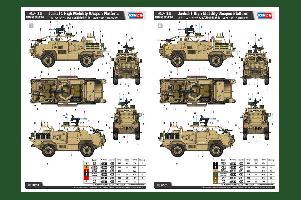 1/35 Jackal 1 High Mobility Weapon Platform - Hobby Sense