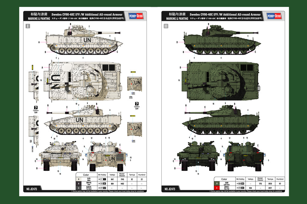 1/35 Swedish CV90-40C IFV /W Additional All-round Armour - Hobby Sense