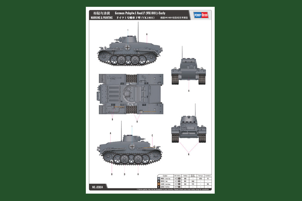 1/35 German Pzkpfw.I Ausf.F VK1801 Early - Hobby Sense