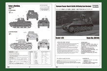 1/35 German Panzer 1Ausf A Sd.Kfz.101(Early/Late Version) - Hobby Sense