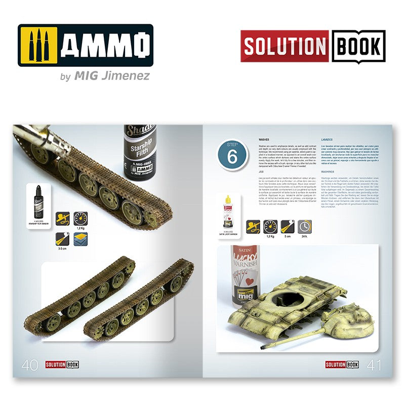 How To Use Shaders Solution Book - Hobby Sense
