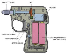 Electric Handy Router - Hobby Sense