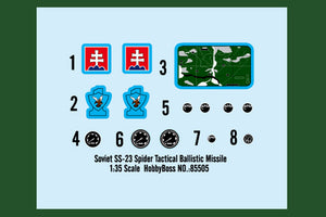 1/35 Soviet SS23 Spider Tactical Ballistic Missile - Hobby Sense