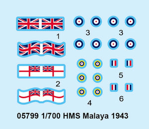 1/700 HMS Malaya 1943 - Hobby Sense