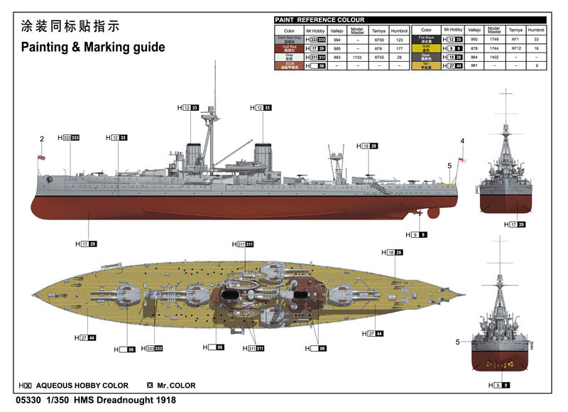 1/350 HMS Dreadnought 1918 - Hobby Sense
