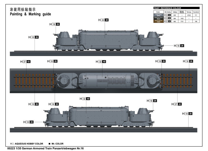 1/35 German Armored Train Panzertriebwagen Nr16 - Hobby Sense