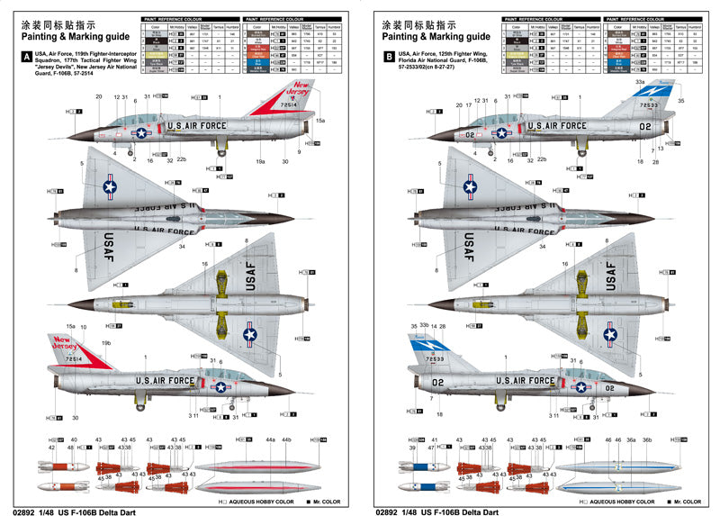 1/48 US F106B Delta Dart - Hobby Sense
