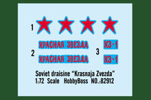 1/72 Soviet draisine “Krasnaja Zvezda” - Hobby Sense