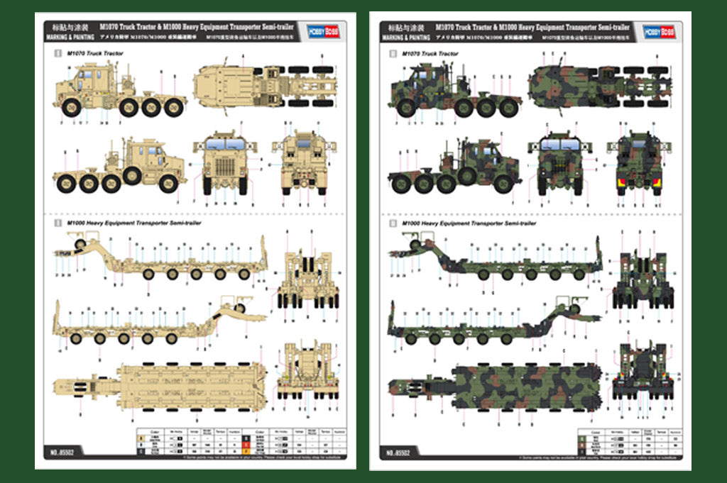 1/35 M1070 Truck Tractor & M1000 Heavy Equipment Transporter Semi-trailer - Hobby Sense