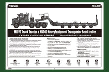 1/35 M1070 Truck Tractor & M1000 Heavy Equipment Transporter Semi-trailer - Hobby Sense