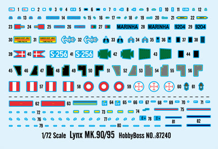 1/72 Westland Lynx MK.90 - Hobby Sense