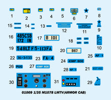 1/35 M1078 LMTV Armor Cab - Hobby Sense