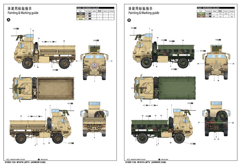 1/35 M1078 LMTV Armor Cab - Hobby Sense