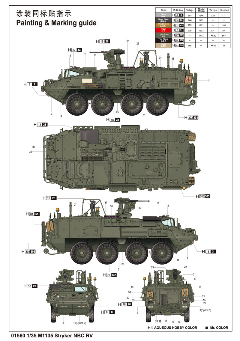 1/35 M1135 Stryker NBC RV - Hobby Sense