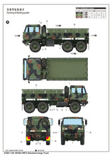 1/35 M1083 FMTV Standard Cargo Truck - Hobby Sense